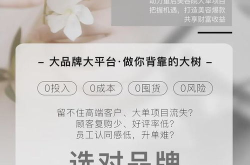美容院私密项目,焕发内在美——美容院私密项目全面解析